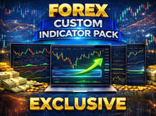 Load image into Gallery viewer, Exclusive Indicator Pack
