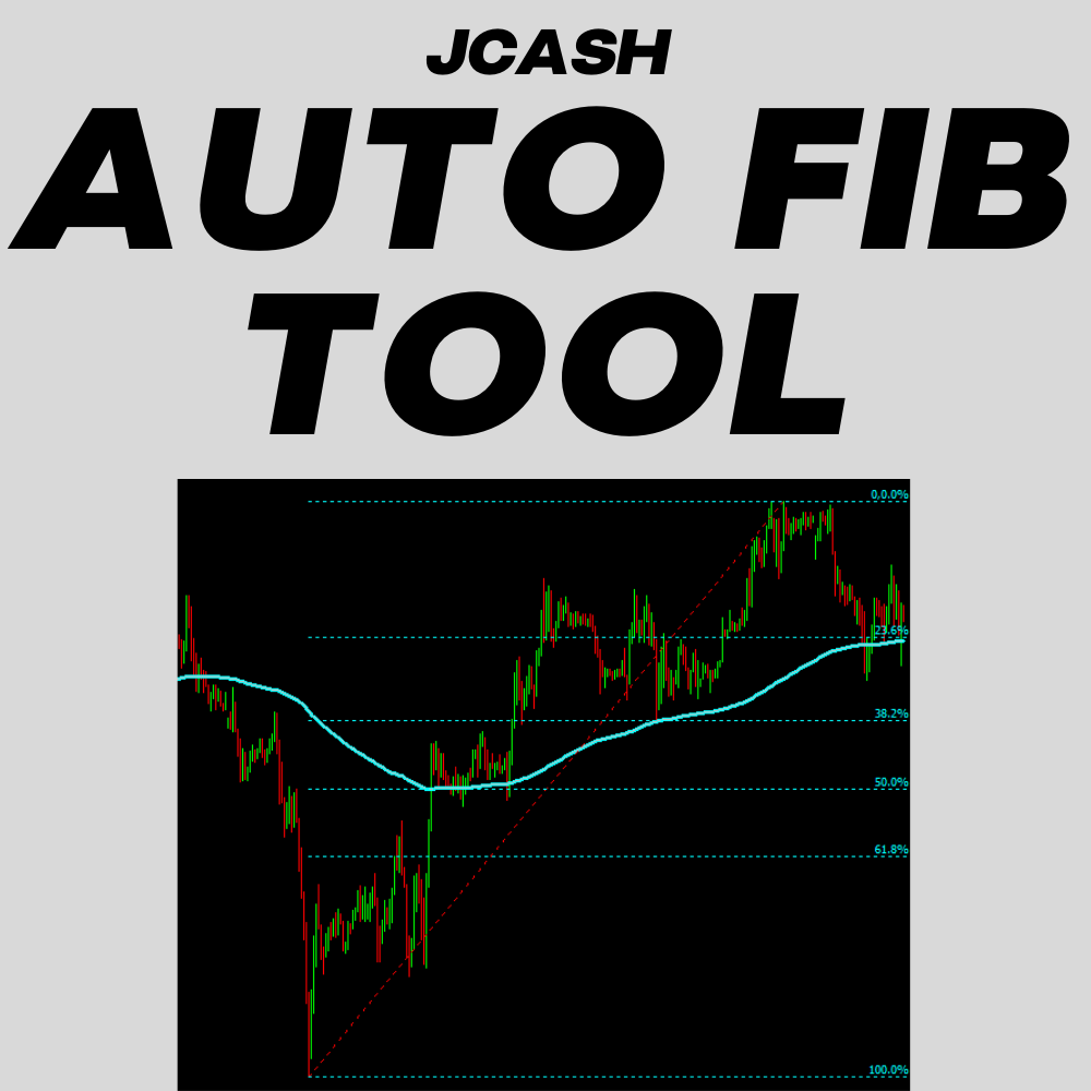 JCash Auto Fibonacci Tool