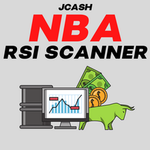 Load image into Gallery viewer, JCash NBA Rsi Scanner
